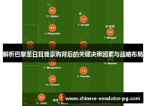 解析巴黎圣日耳曼豪购背后的关键决策因素与战略布局