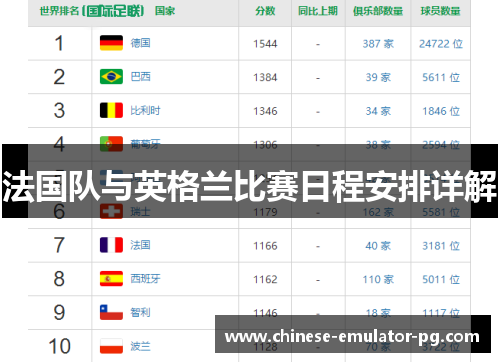 法国队与英格兰比赛日程安排详解