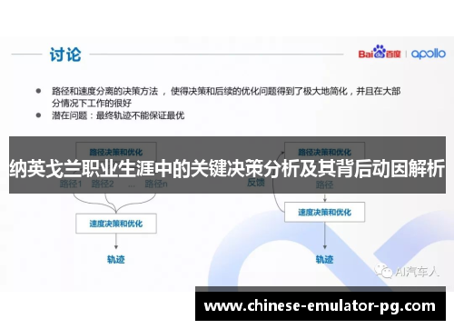 纳英戈兰职业生涯中的关键决策分析及其背后动因解析