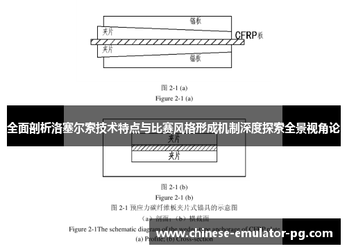 全面剖析洛塞尔索技术特点与比赛风格形成机制深度探索全景视角论