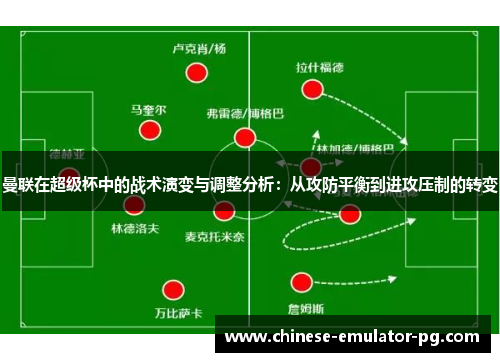 曼联在超级杯中的战术演变与调整分析：从攻防平衡到进攻压制的转变