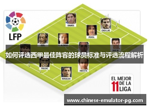 如何评选西甲最佳阵容的球员标准与评选流程解析