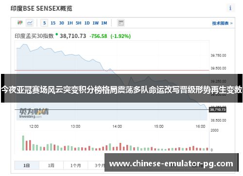 今夜亚冠赛场风云突变积分榜格局震荡多队命运改写晋级形势再生变数