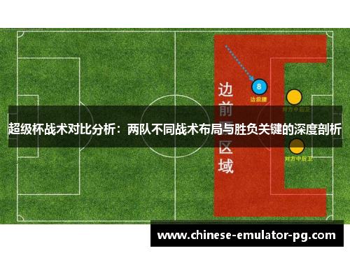 超级杯战术对比分析:两队不同战术布局与胜负关键的深度剖析 超级杯战术对比分析:两队不同战术布局与胜负关键的深度剖析